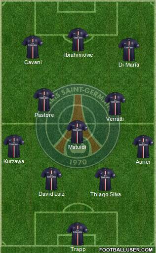 Paris Saint-Germain Formation 2015