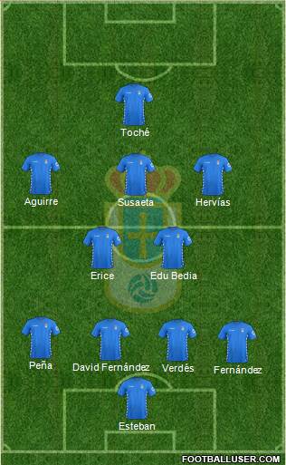 Real Oviedo S.A.D. Formation 2015