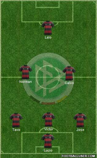 Germany Formation 2015