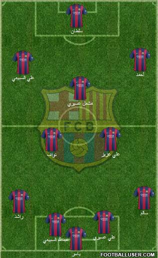 F.C. Barcelona Formation 2015
