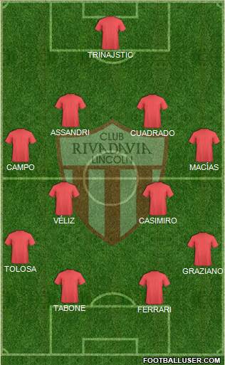 Rivadavia Formation 2015