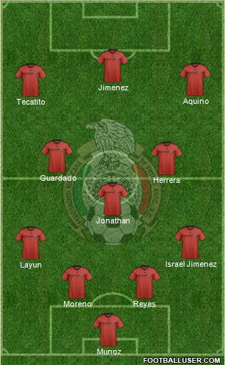 Mexico Formation 2015