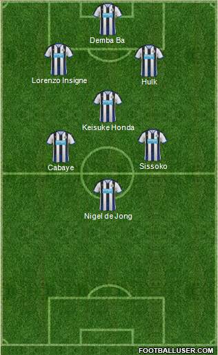 Newcastle United Formation 2015