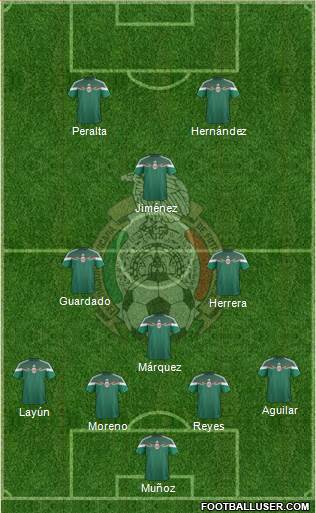 Mexico Formation 2015