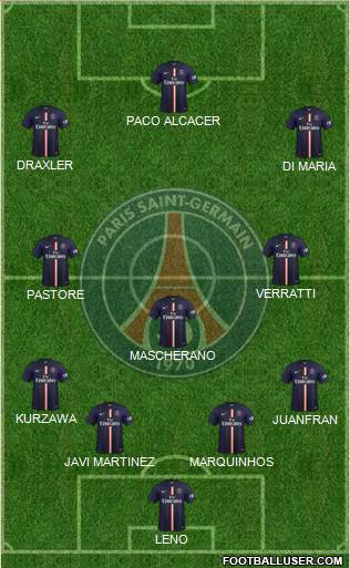 Paris Saint-Germain Formation 2015