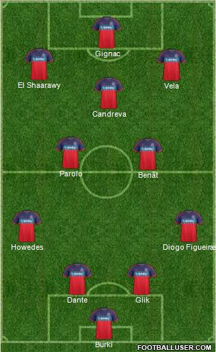 Chicago Fire Formation 2015