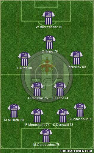 Toulouse Football Club Formation 2015