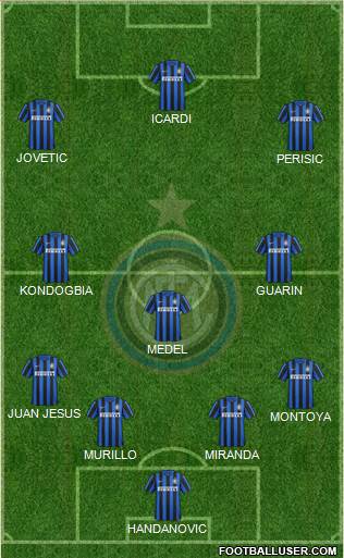 F.C. Internazionale Formation 2015