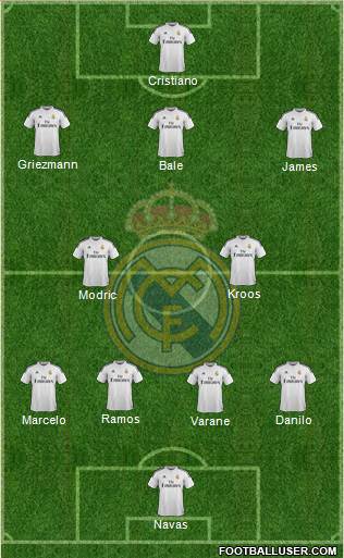 Real Madrid C.F. Formation 2015