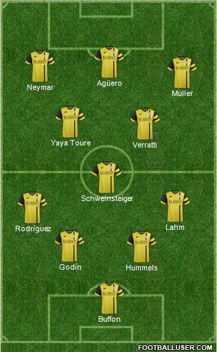 Barnsley Formation 2015