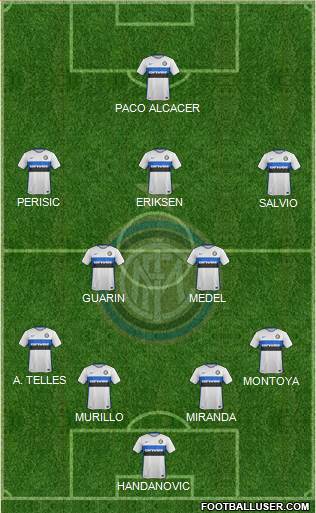 F.C. Internazionale Formation 2015