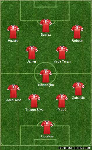 Barnsley Formation 2015
