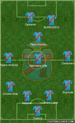 Arsenal de Sarandí Formation 2015