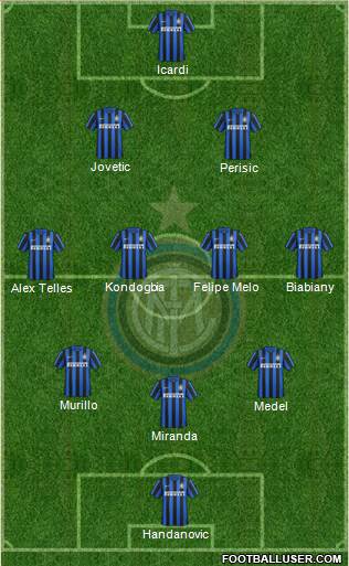 F.C. Internazionale Formation 2015