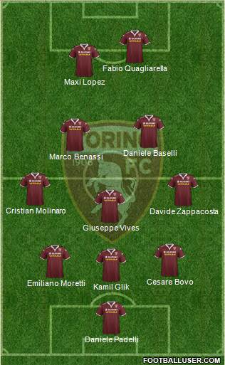 Torino Formation 2015