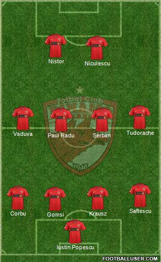 FC Dinamo 1948 Bucharest Formation 2015