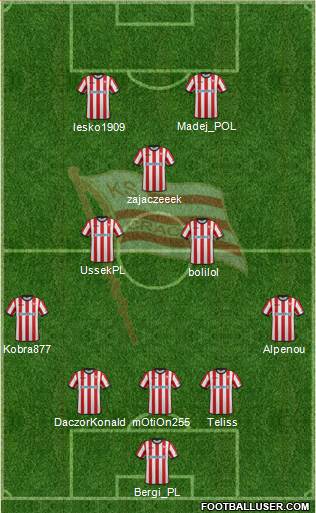 Cracovia Krakow Formation 2015