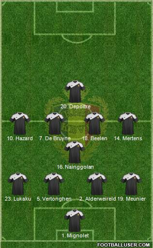 Belgium Formation 2015