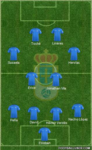 Real Oviedo S.A.D. Formation 2015