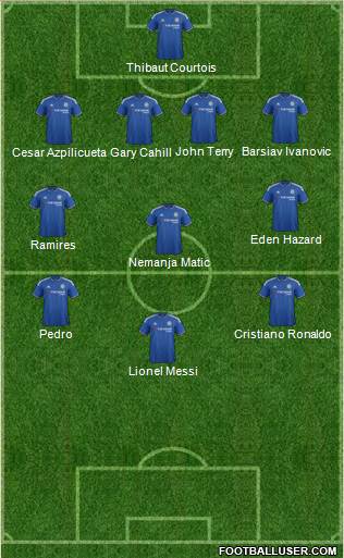 Chelsea Formation 2015
