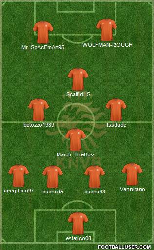 Holland Formation 2015