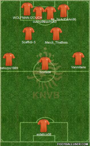 Holland Formation 2015
