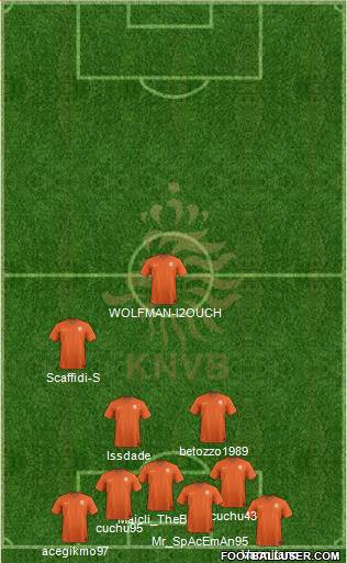 Holland Formation 2015