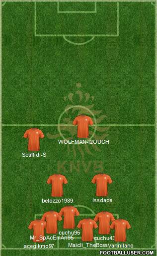 Holland Formation 2015