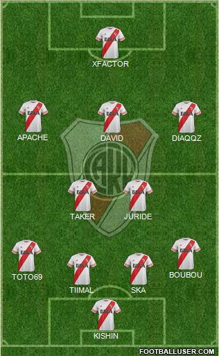 River Plate Formation 2015