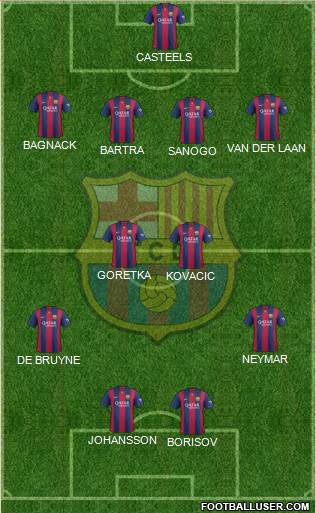 F.C. Barcelona Formation 2015