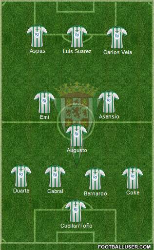 Córdoba C.F., S.A.D. Formation 2015
