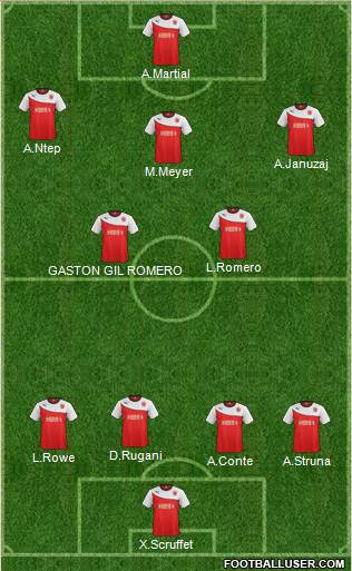 Fleetwood Town Formation 2015