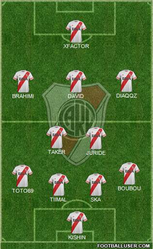 River Plate Formation 2015