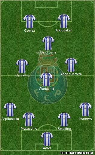 Futebol Clube do Porto - SAD Formation 2015