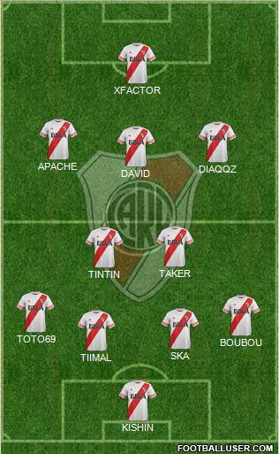 River Plate Formation 2015