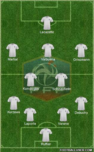 France Formation 2015
