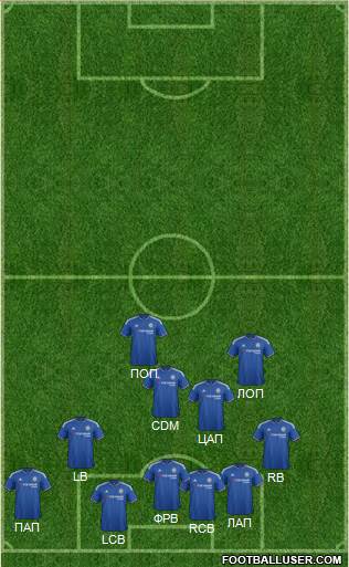 Chelsea Formation 2015