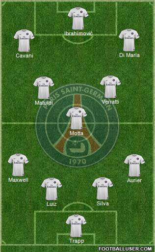 Paris Saint-Germain Formation 2015