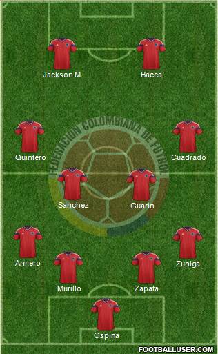 Colombia Formation 2015