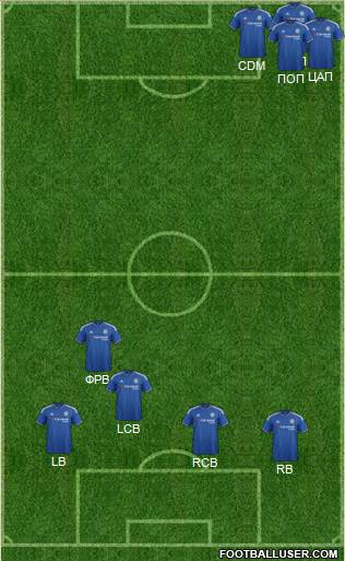 Chelsea Formation 2015