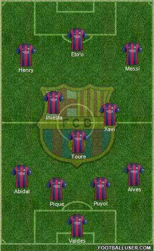 F.C. Barcelona Formation 2015
