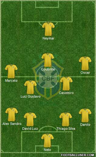 Brazil Formation 2015