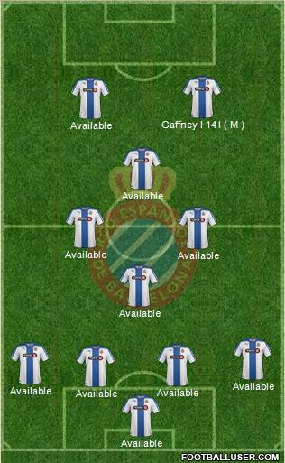 R.C.D. Espanyol de Barcelona S.A.D. Formation 2015