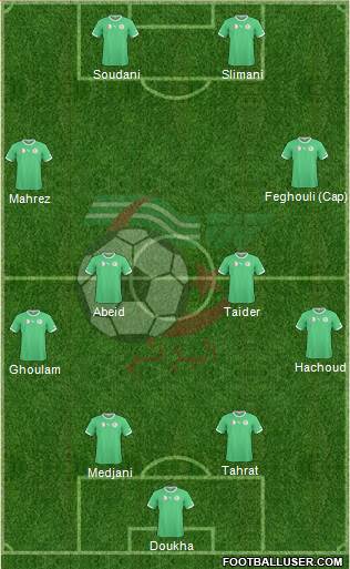 Algeria Formation 2015