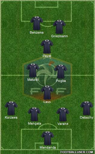 France Formation 2015