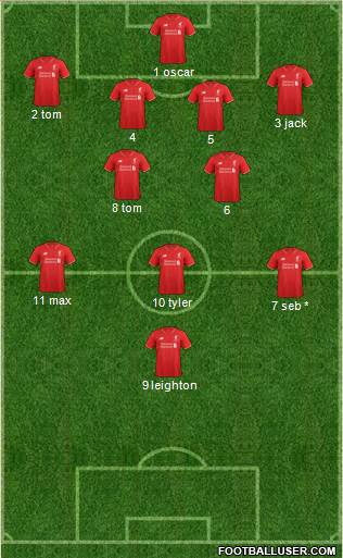Liverpool Formation 2015