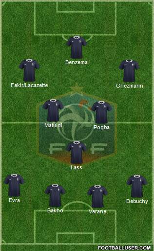 France Formation 2015