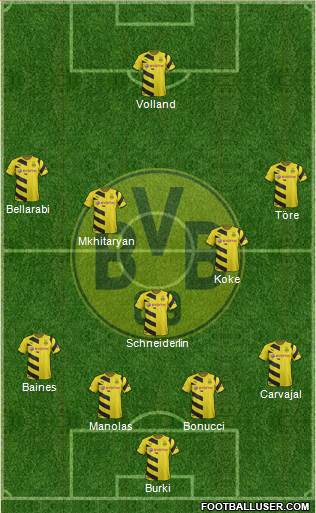 Borussia Dortmund Formation 2015