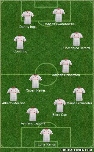 Liverpool Formation 2015