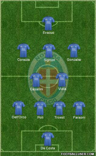 Novara Formation 2015